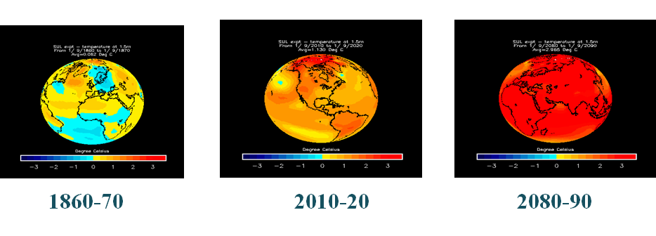 Sistema Nacional de Planeamiento Estratégico. Proceso de Planeamiento Estratégico. En el Sector Público.