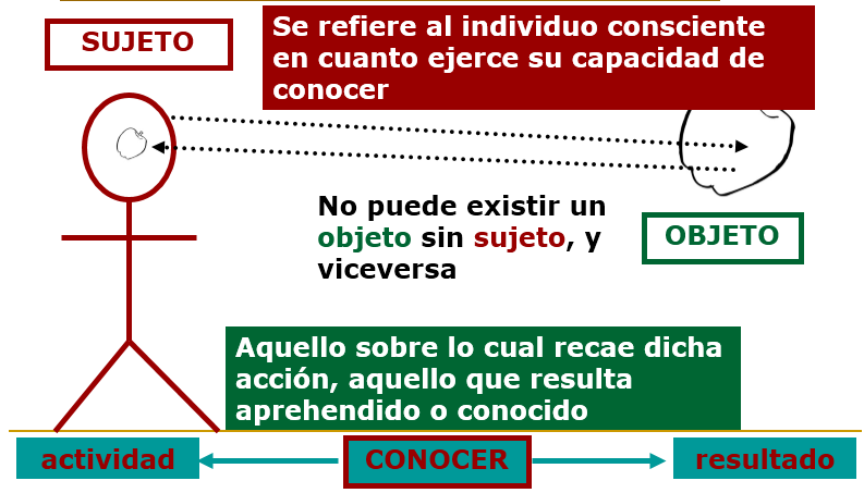 LA FILOSOFÍA COMO RACIONALIDAD TEÓRICA: VERDAD Y REALIDAD