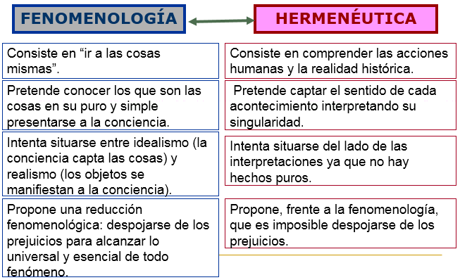LA FILOSOFÍA COMO RACIONALIDAD TEÓRICA: VERDAD Y REALIDAD
