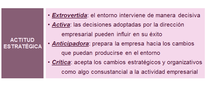 Formulación Estratégica para áreas básicas de control.