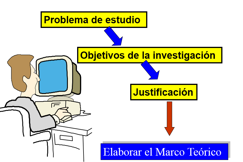 Justificación
