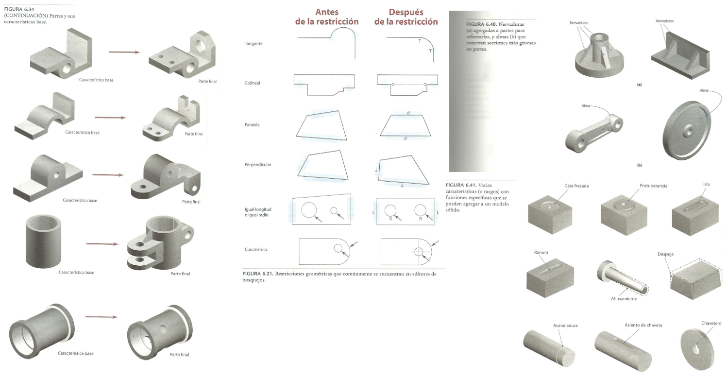 AutoCAD