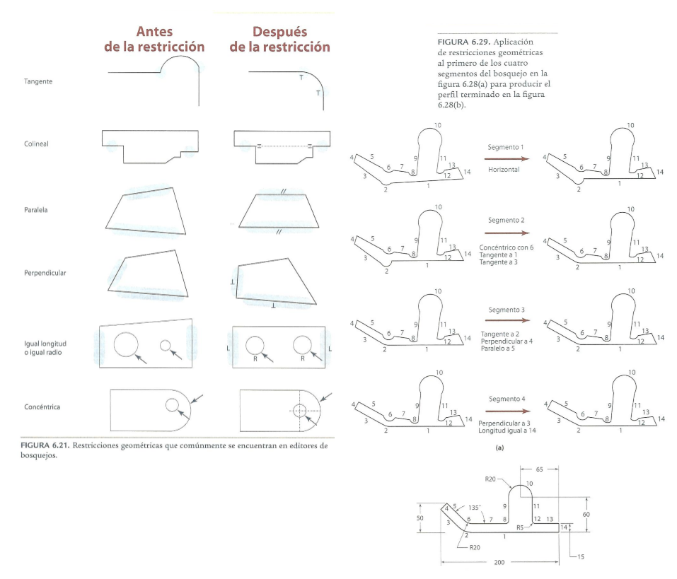 AutoCAD