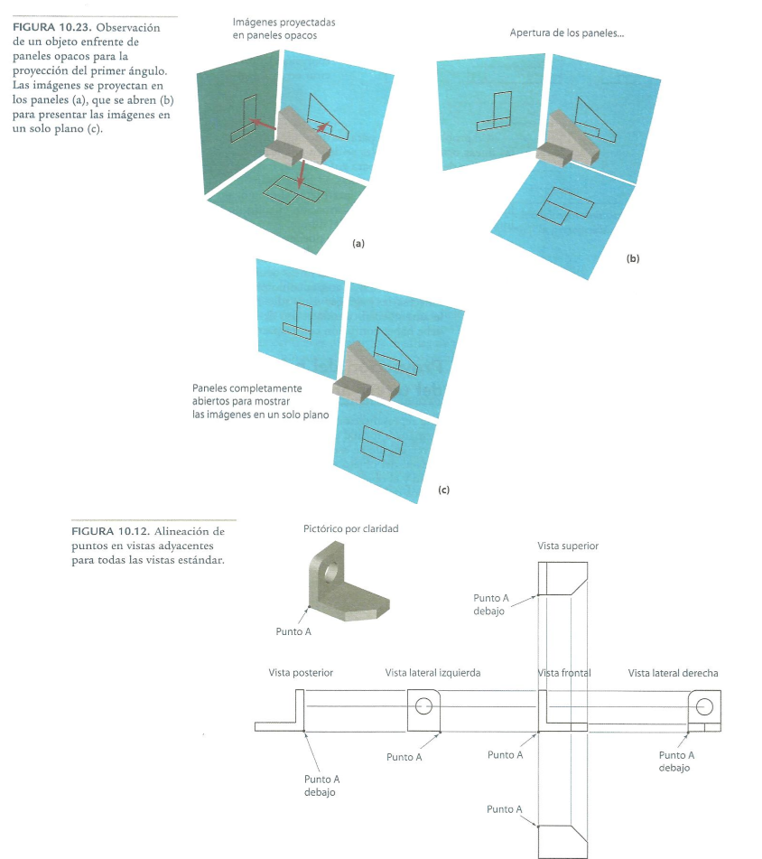 Dibujo CAD 3D