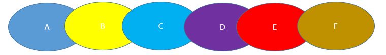 Organización como Sistema.