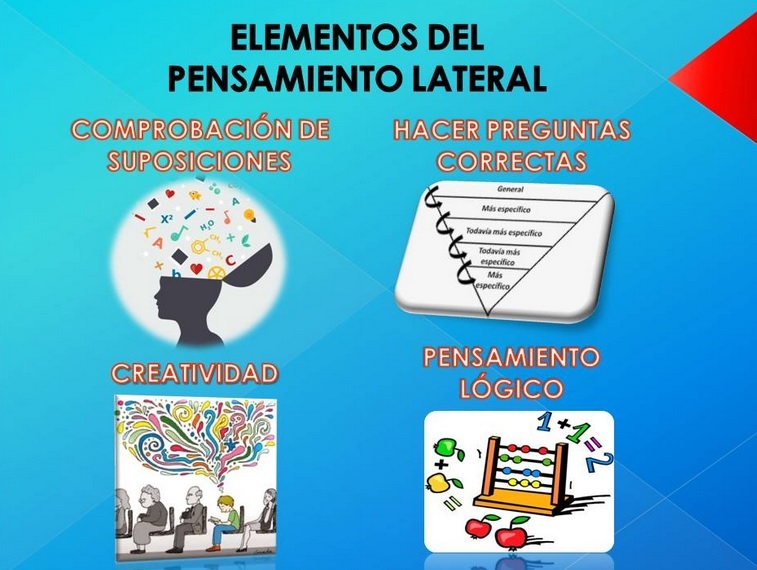 CREATIVIDAD COMO BASE PARA EL DESARROLLO DEL EMPRENDIMIENTO Y LOS ESTILOS DE VIDA EN EL PERÚ