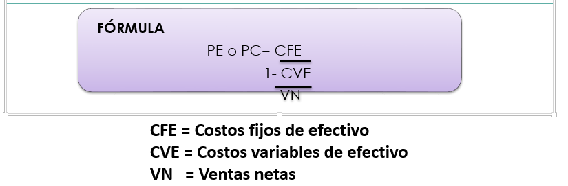 La aplicación de fondos (Distribución), flujo de Caja (Financiamiento , operación e inversión)