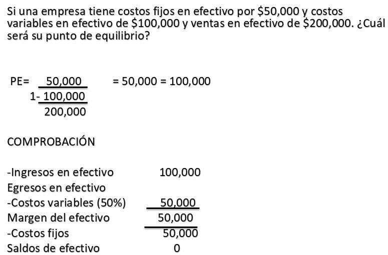 La aplicación de fondos (Distribución), flujo de Caja (Financiamiento , operación e inversión)