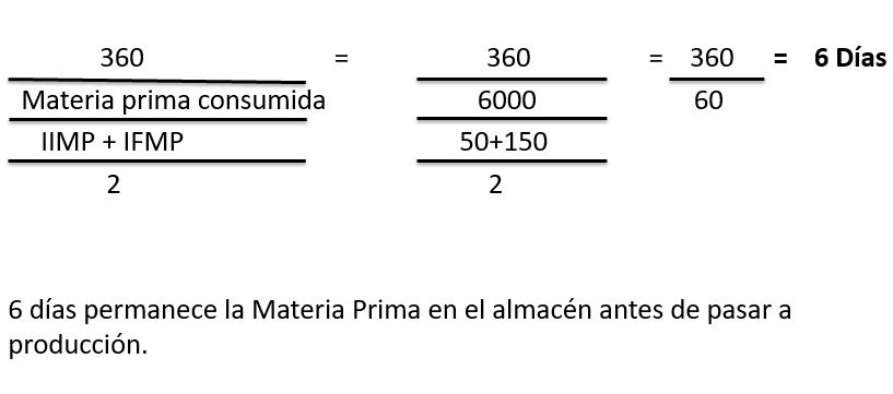  Previsión de tesorería