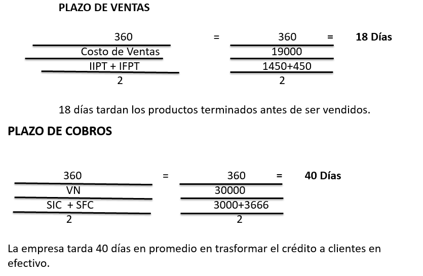  Previsión de tesorería