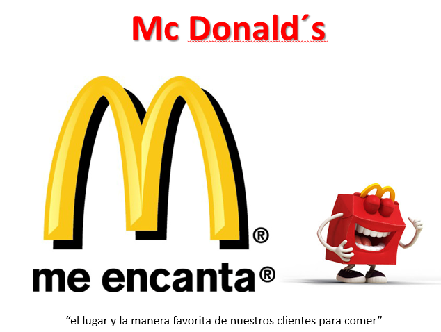 Fundamentos de Marketing