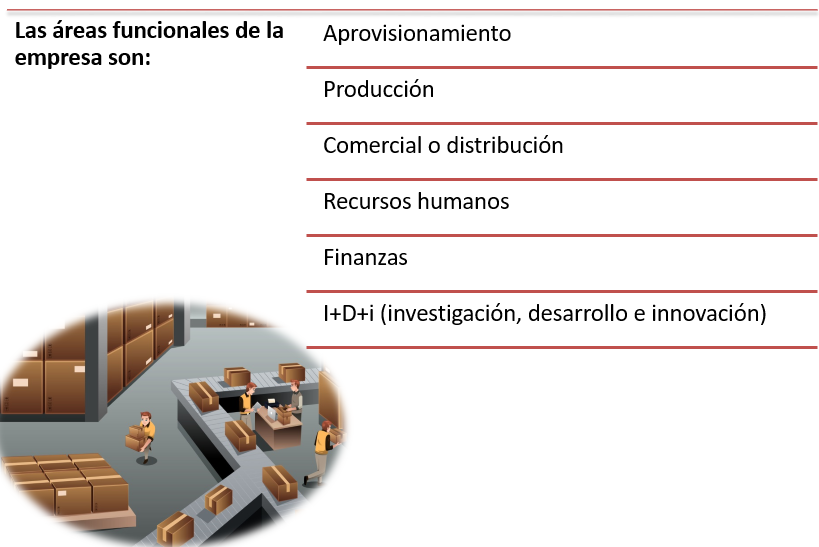 La segmentación de mercados empresariales	