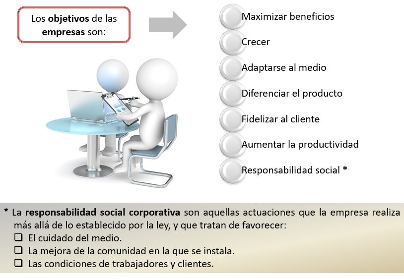 La segmentación de mercados empresariales	
