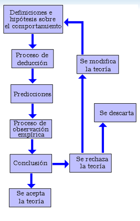 La frontera de posibilidades de producción	