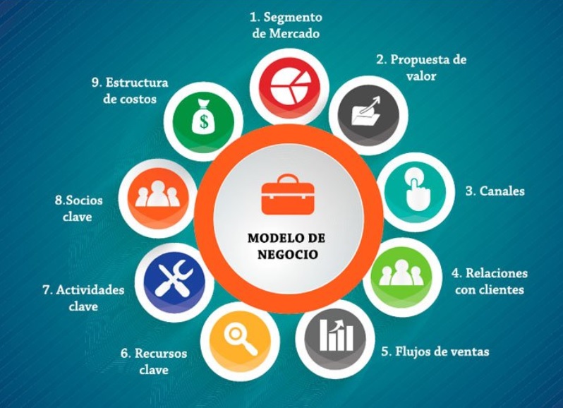 SEGMENTACIÓN DE MERCADOS Y TIPOS DE SEGMENTACIÓN