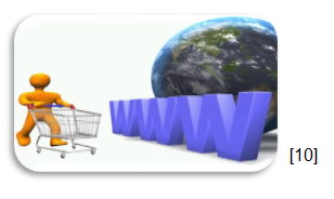E-Commerce: definición, características, participantes. Clasificación del e-Commerce. Breve historia del e-Commerce.