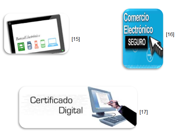 E-Commerce: definición, características, participantes. Clasificación del e-Commerce. Breve historia del e-Commerce.