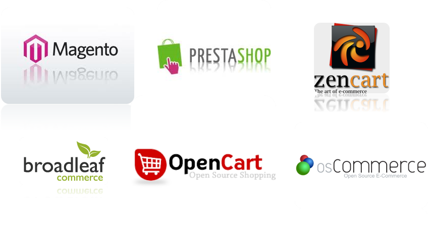 Marketing de atracción al e-Commerce.