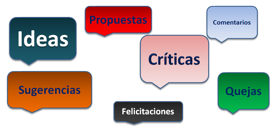Marketing de atracción al e-Commerce.