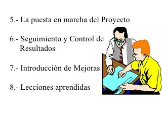 Puesta en marcha y control de la innovación. Organización. Impacto motivador
