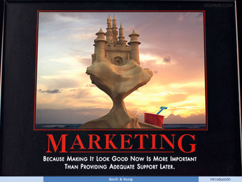 Marketing