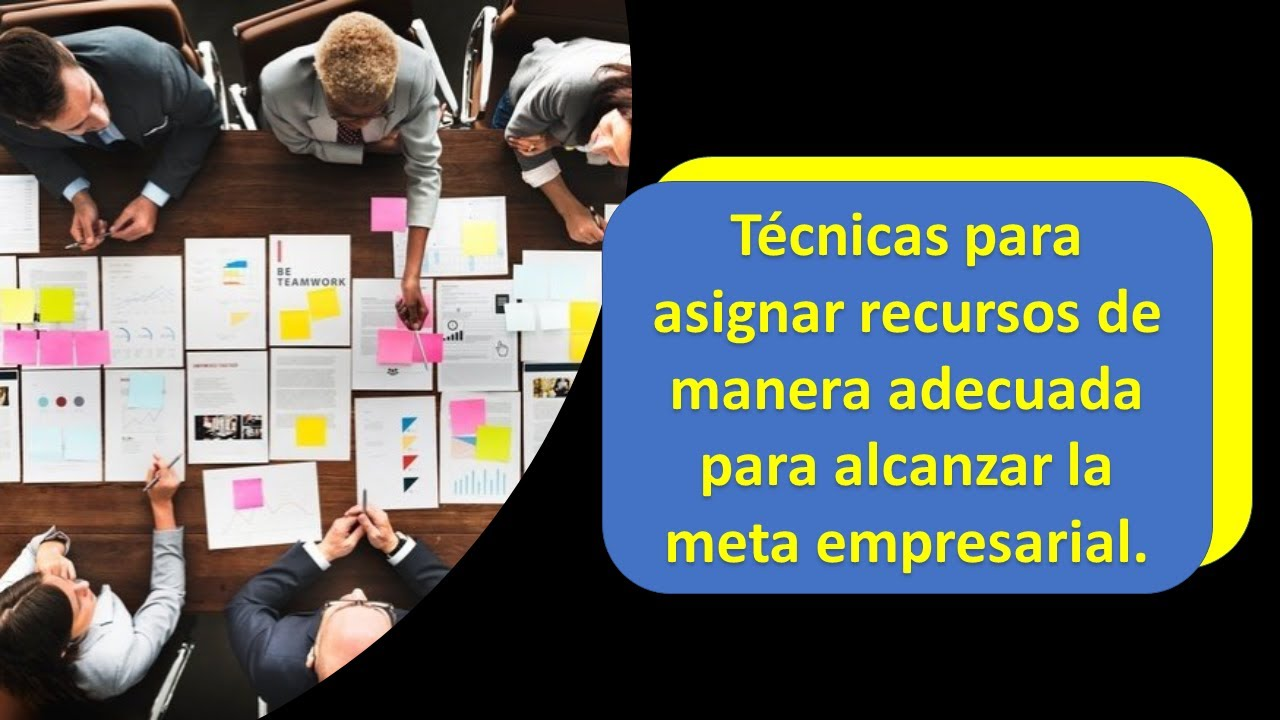 Técnicas para evaluar el entorno. Técnicas para asignar recursos.