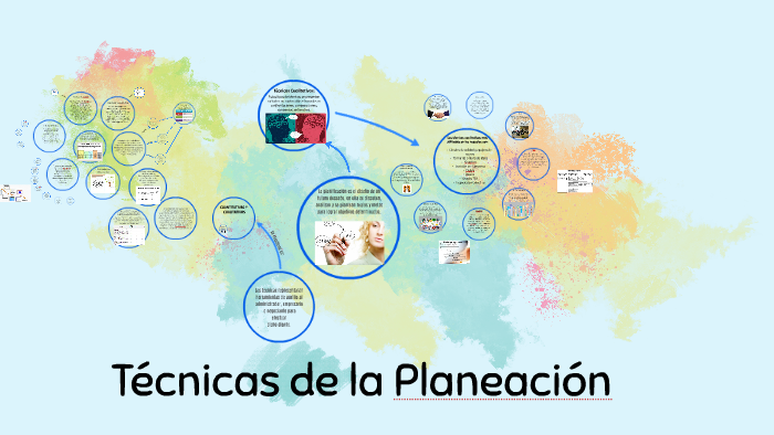 Técnicas contemporáneas de planeación.