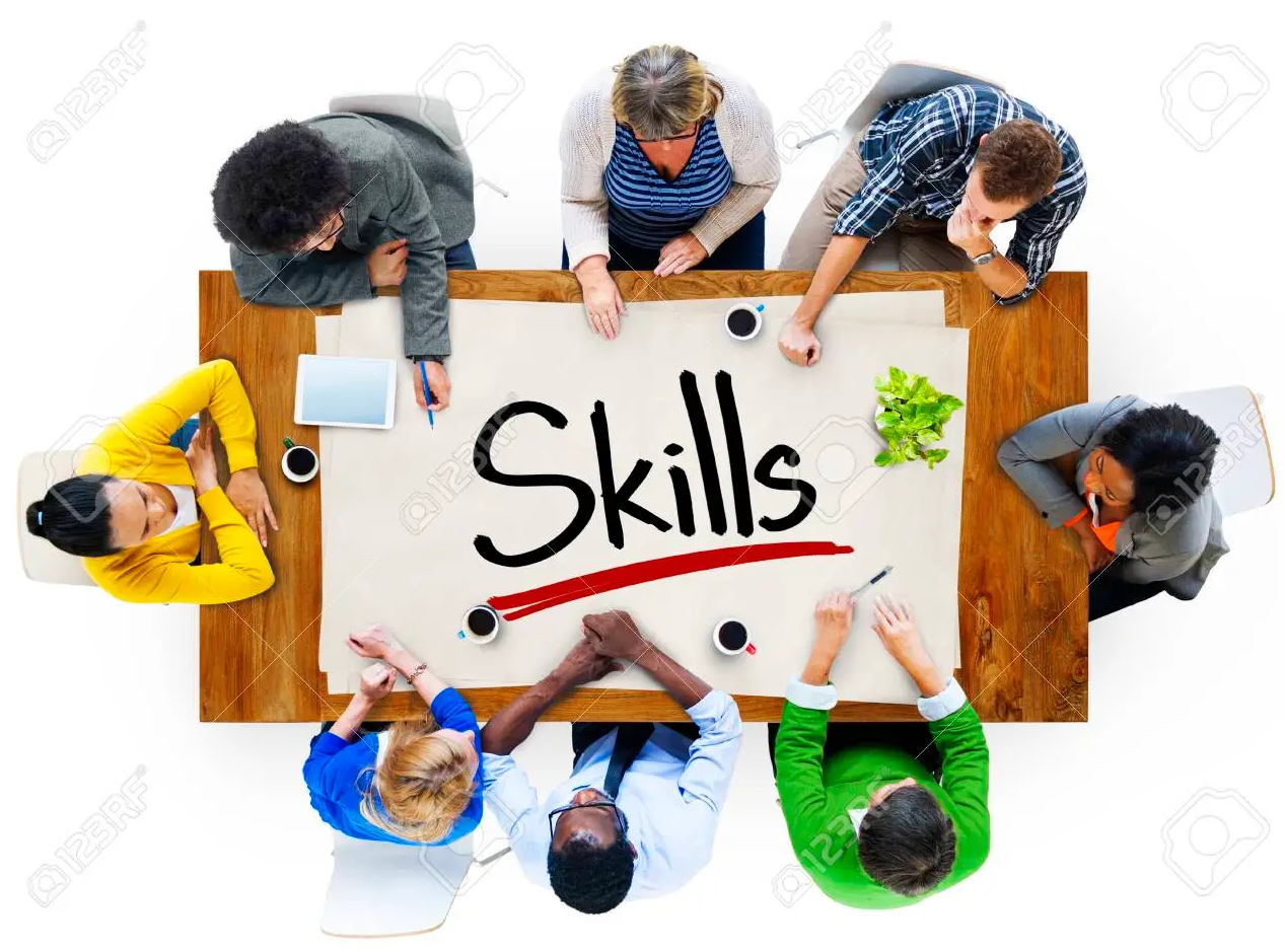 Fundamentos del Comportamiento individual Las habilidades individuales.