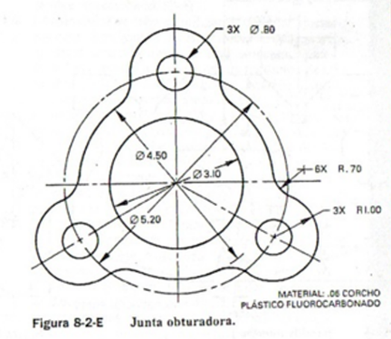 junta obturadora