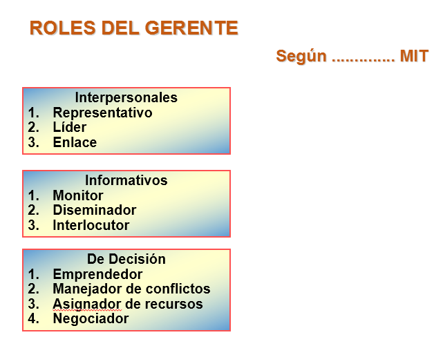 GERENTE